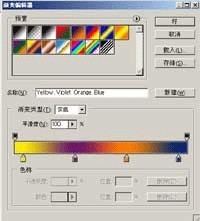 Ŀ PhotoShop 7.0İ̳ѧϰ