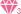 digest